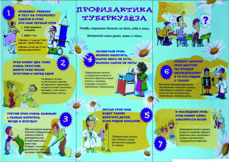 24 марта 2024 года во всем мире проводится Всемирный день борьбы с туберкулезом, призванный привлечь внимание общества к этому заболеванию. .