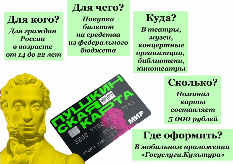 Всё самое важное о Пушкинской карте 2025 года.
